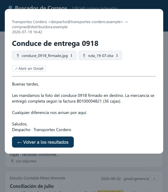 Ficha de un correo abierta dentro de la aplicación, con sus dos adjuntos, una foto y un Excel, y el botón para abrirlo en Gmail.