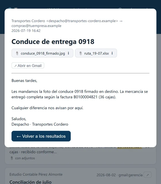 The email view, with its attachments