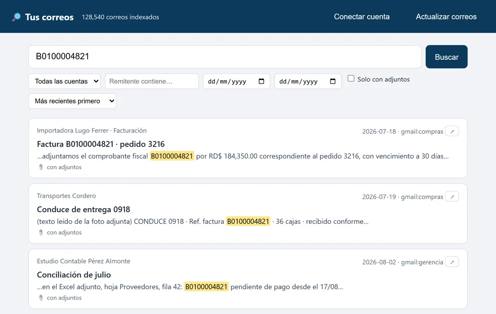 Searching for a receipt number brings up five emails from three mailboxes, with the number highlighted. Sample data.